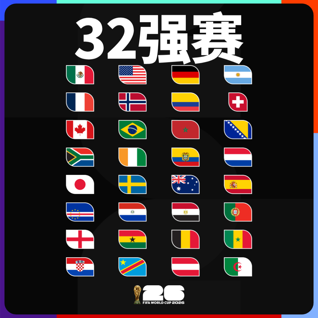 32强出线队伍